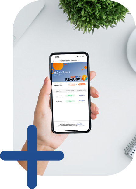 HomeTeamNS Rewards+ Programme 2 HomeTeamNS Rewards+ Programme HPoints 1
