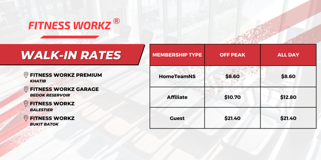 Fitness Workz Gym FWZ revised rates 1 april 2023 2