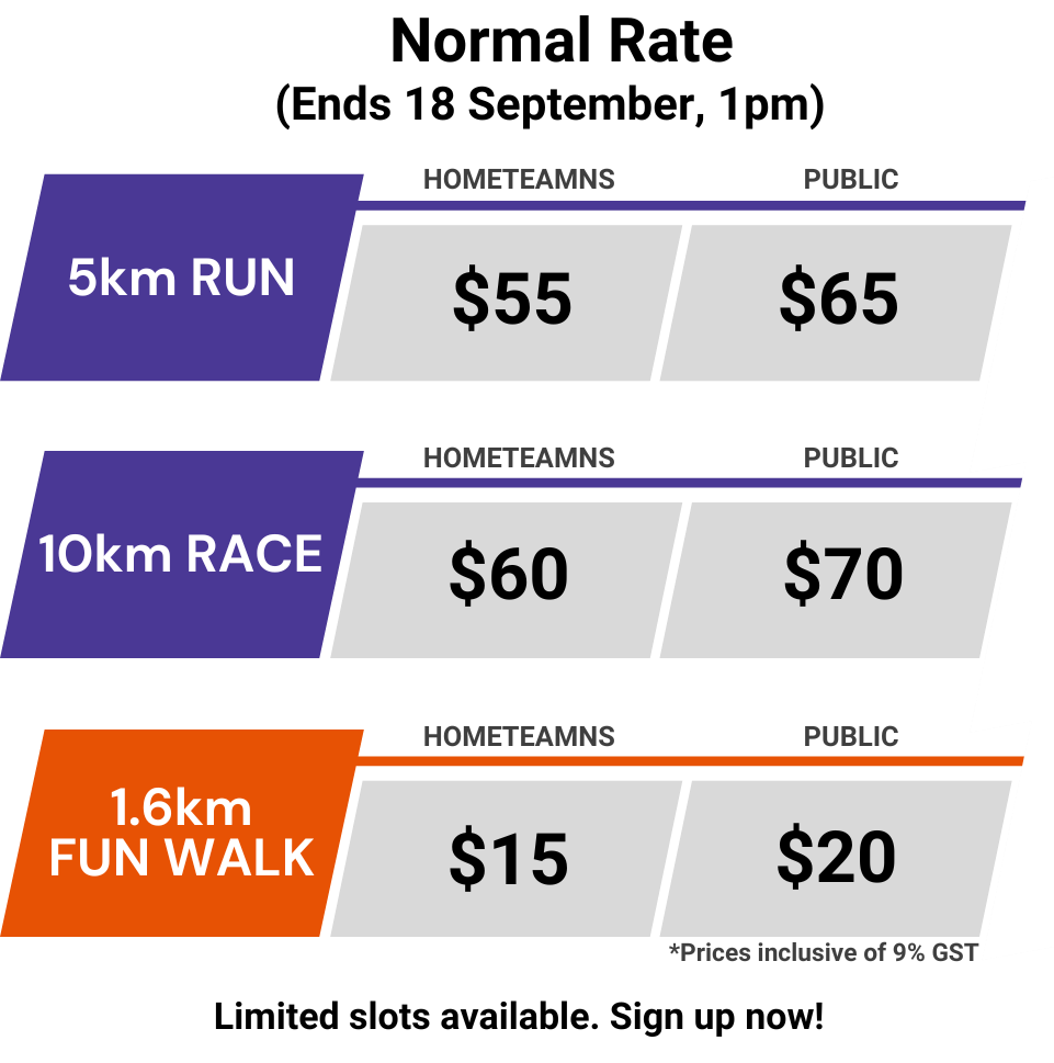 REAL Run 2025 2 REAL Run 2025 RR2025 Pricing Table Norm