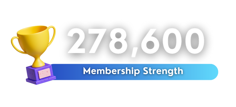 Annual Report FY2024/2025 19 2
