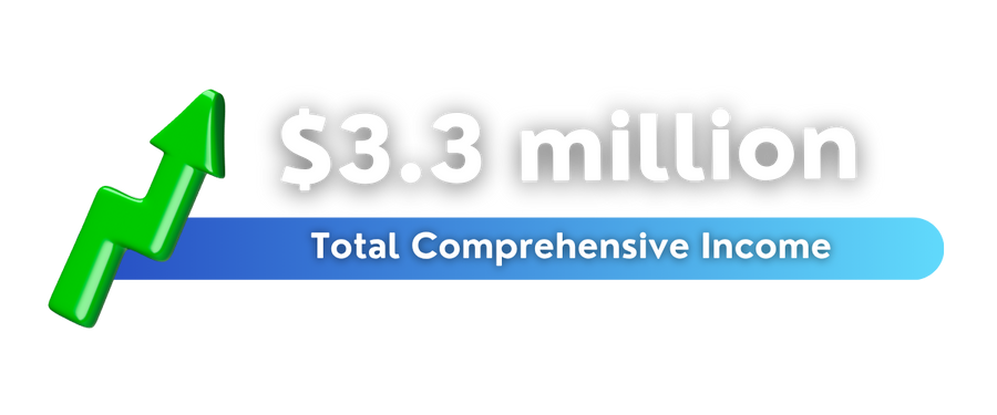 Annual Report FY2024/2025 22 1