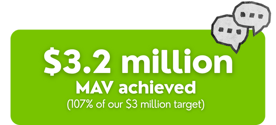 Annual Report FY2024/2025 AR Graphics 2425 2 13