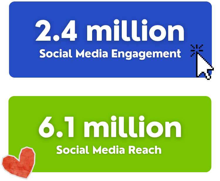 Annual Report FY2024/2025 AR Graphics 2425 2 15 e1760001035250