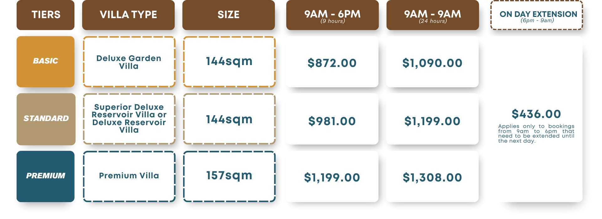East Villa Corporate Sales East Villa Package Price
