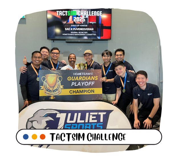 Guardians Playoff TactSim GP2025