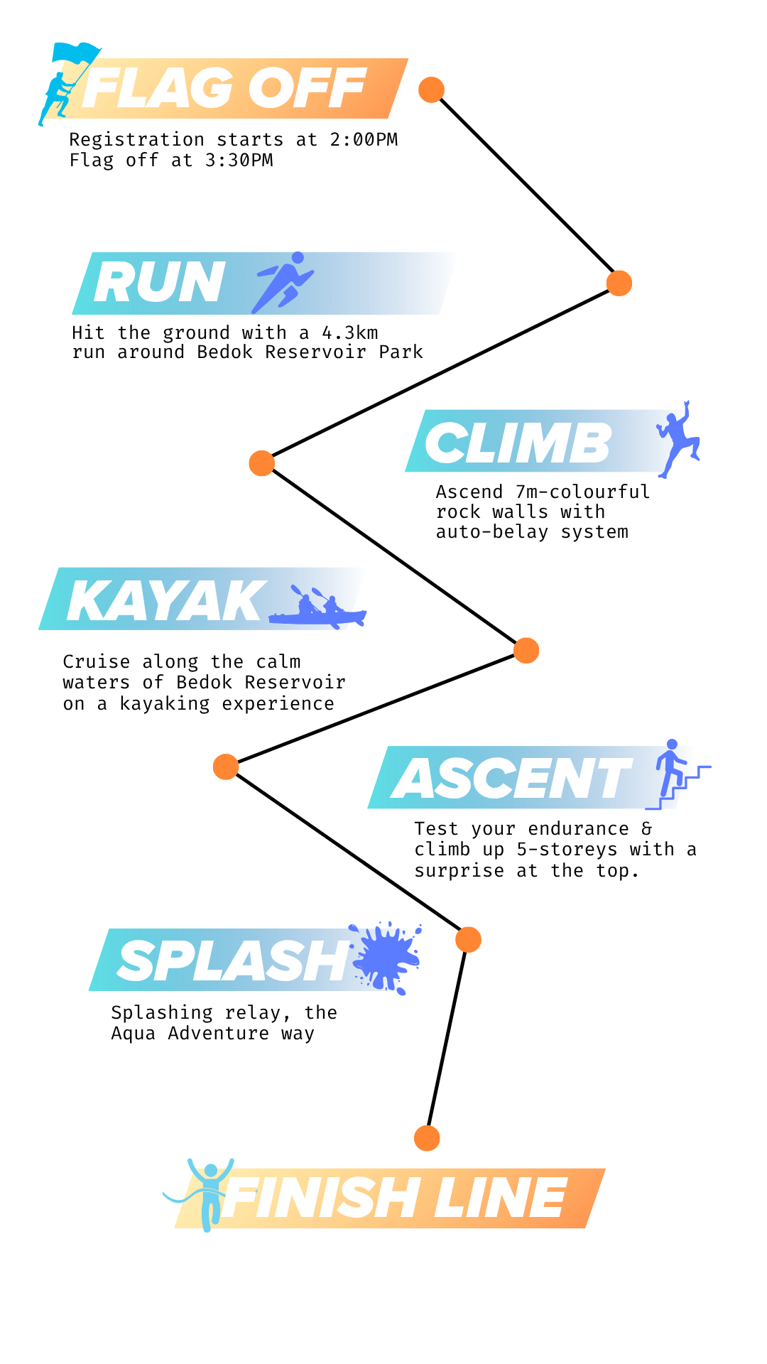 Sunset Adventure 24